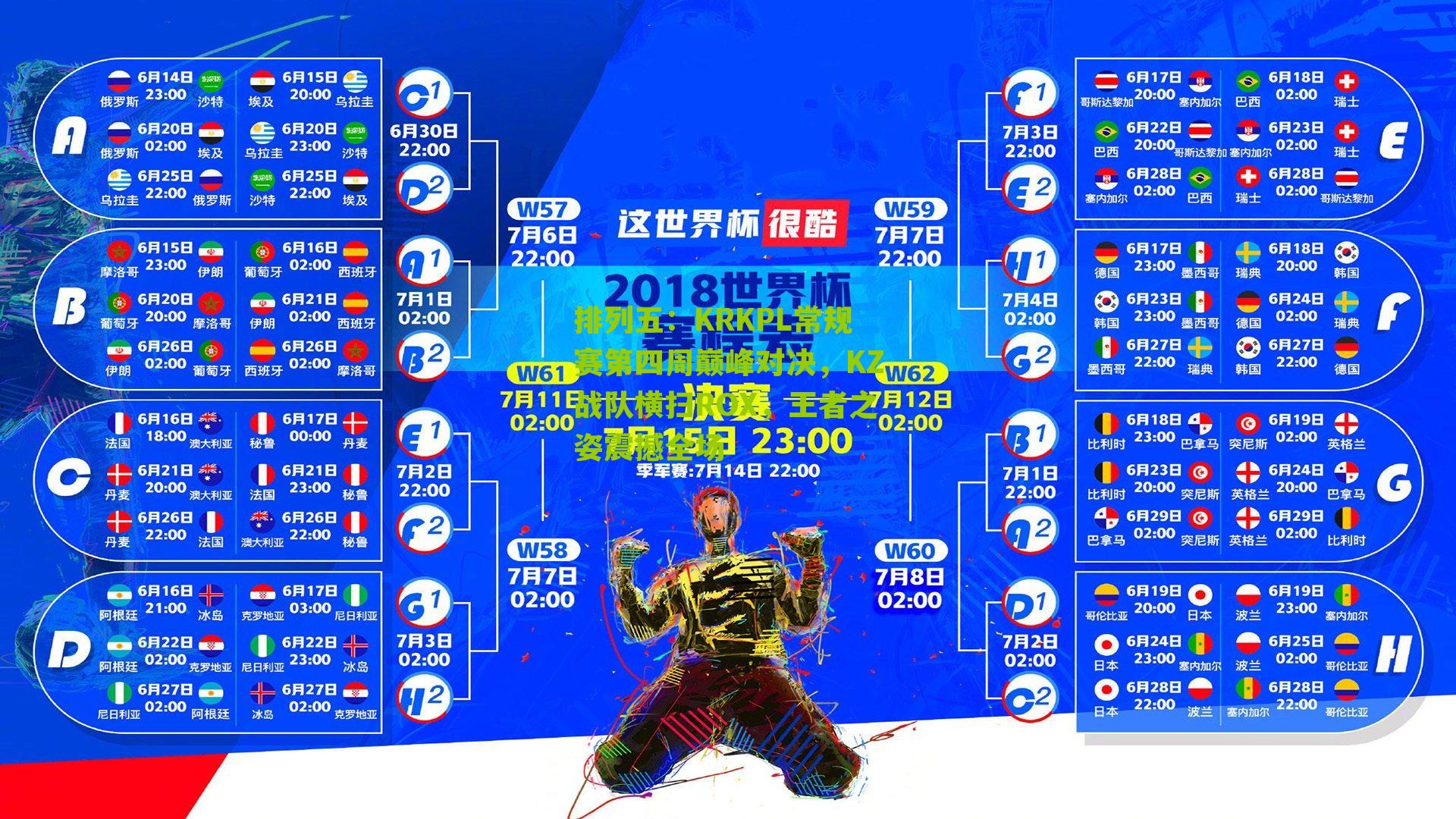 KRKPL常规赛第四周巅峰对决，KZ战队横扫ROX，王者之姿震撼全场